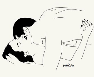 о ласках в сексе